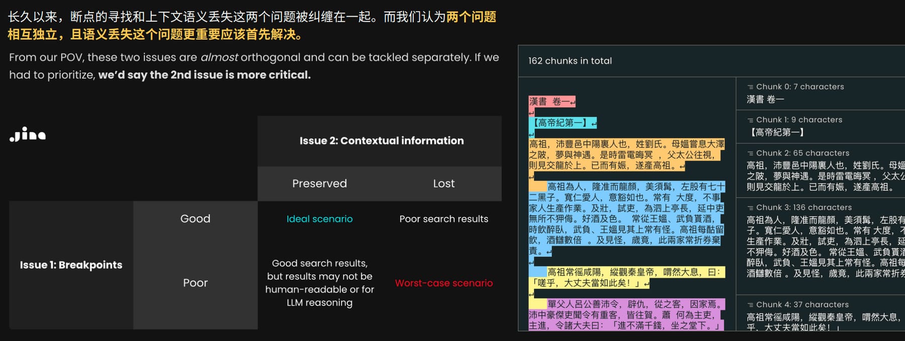 当前主流的 Chunking 方式存在的问题